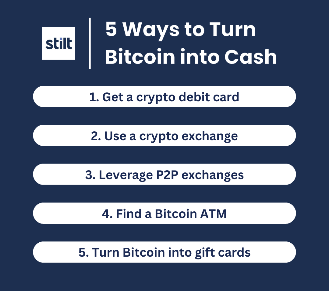 5 Different Ways to Withdraw Bitcoin to Your Bank Account