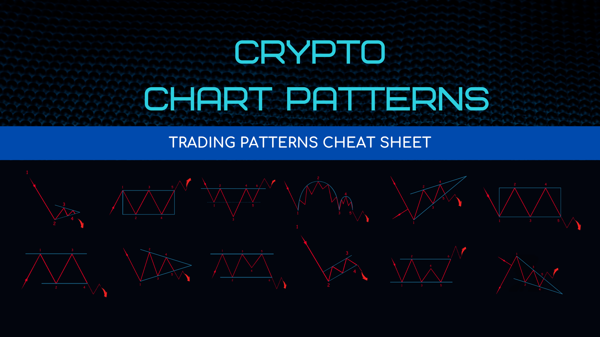 Bitcoin Strategy: Easy Crypto Strategy In 5 Steps — 