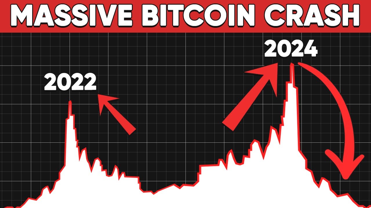 Putting Crypto Volatility in Context: What We Can Learn From the History of Bitcoin Crashes