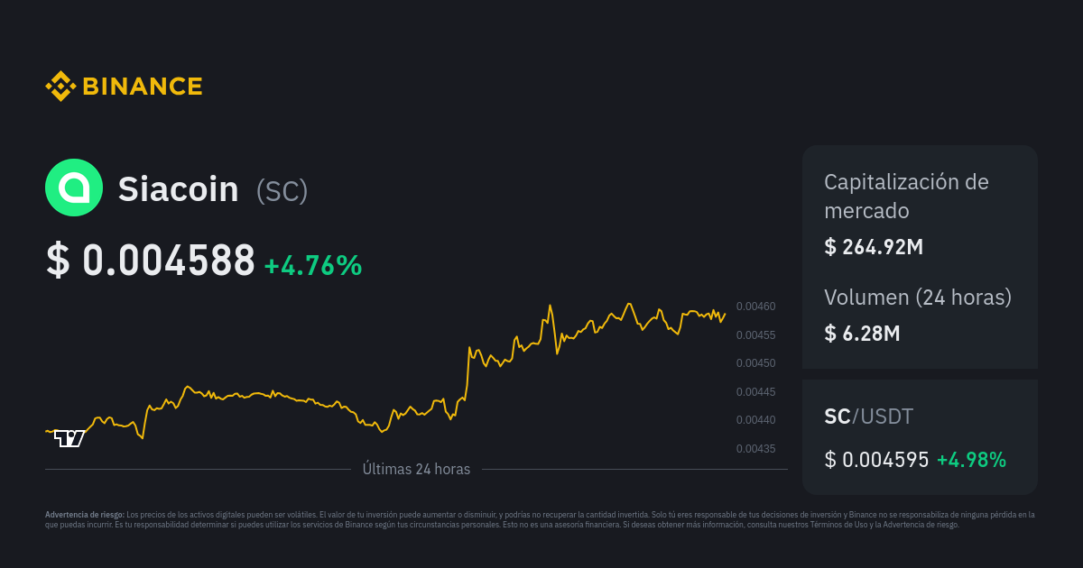 Siacoin Price | SC Price index, Live chart & Market cap | OKX