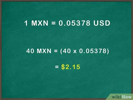 NGN IDR - ngn Indonesian Rupiah