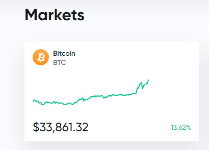 Convert USD to BTC ( United States Dollar to Bitcoin)