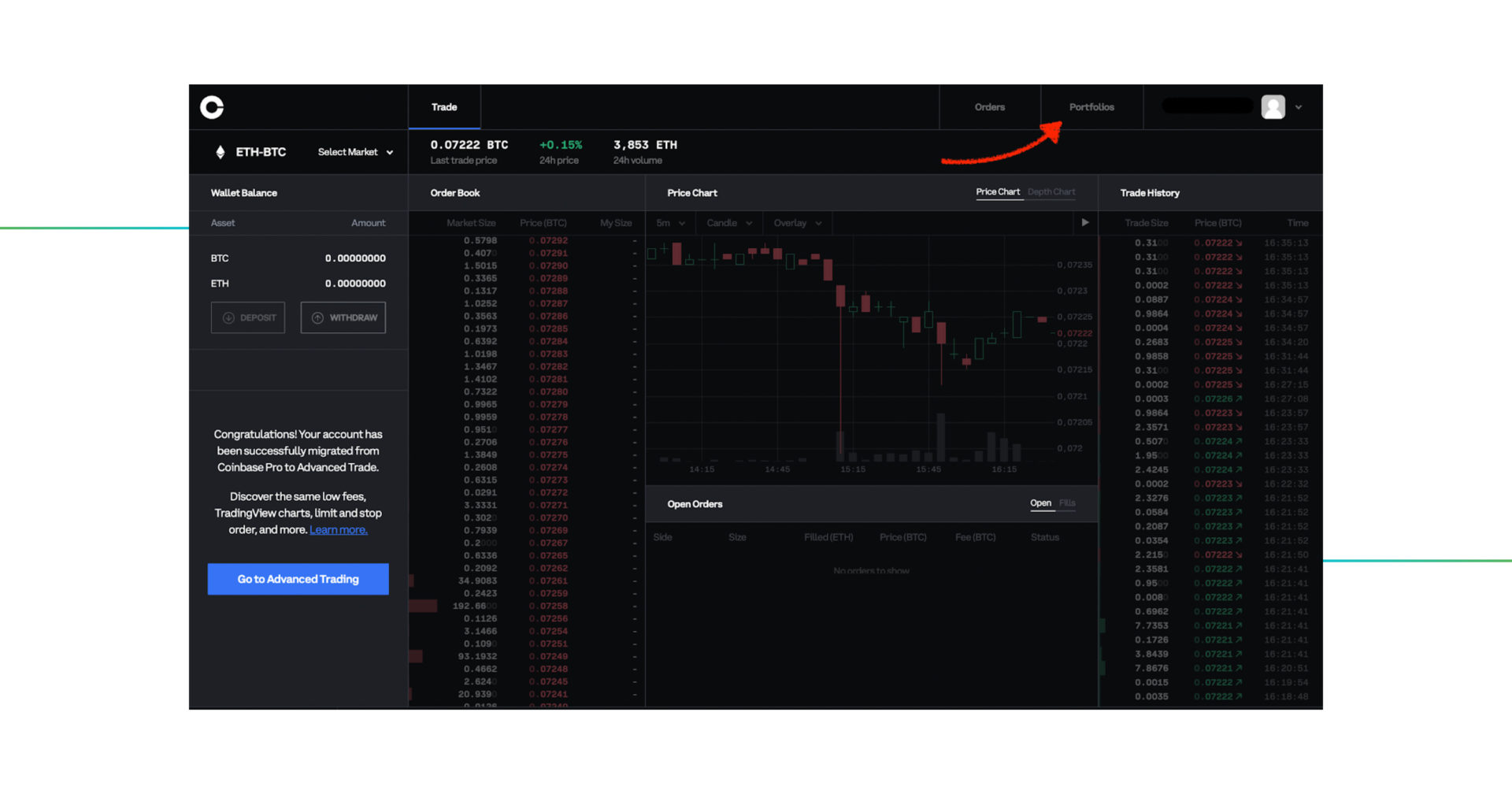 COINBASEPRO charts