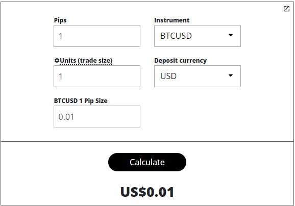 How to Count Pips on BTC/USD – A-Z Guide!