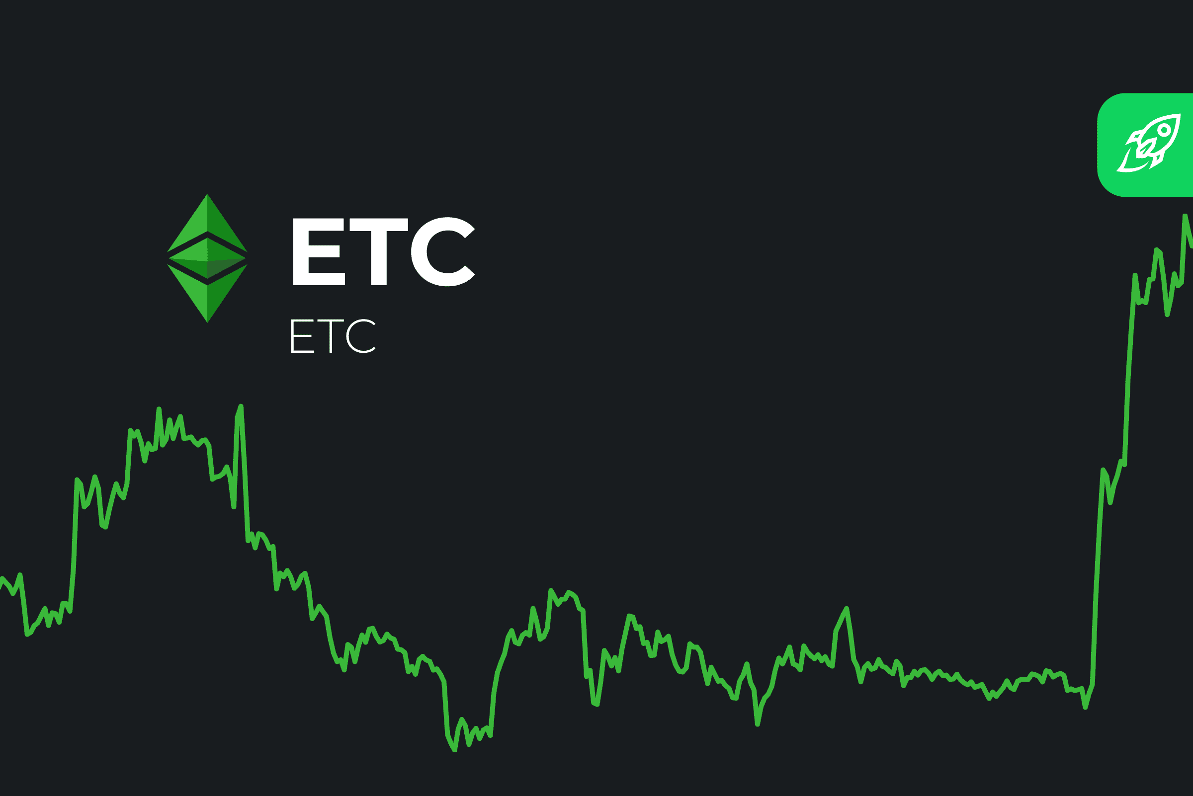 Ethereum Classic Price Prediction: , , 