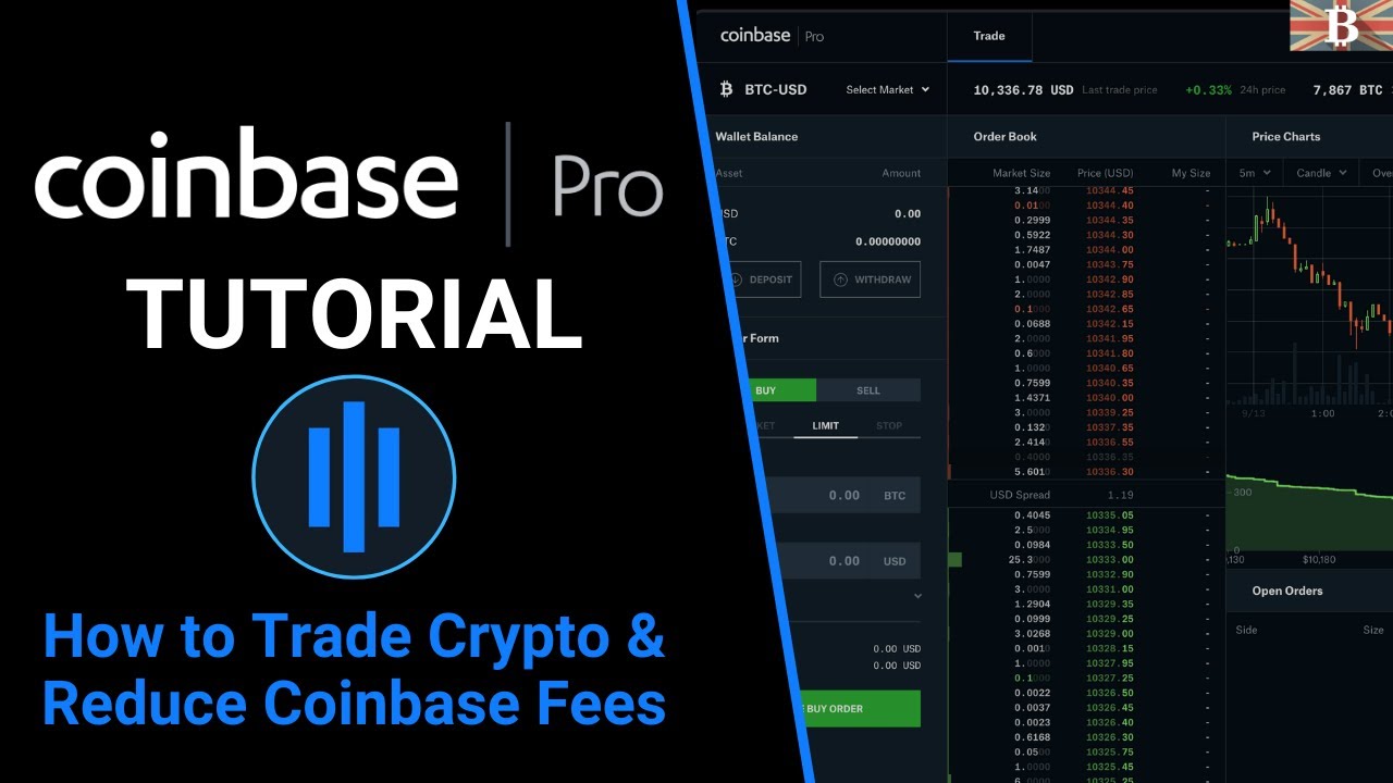 Coinbase Review 