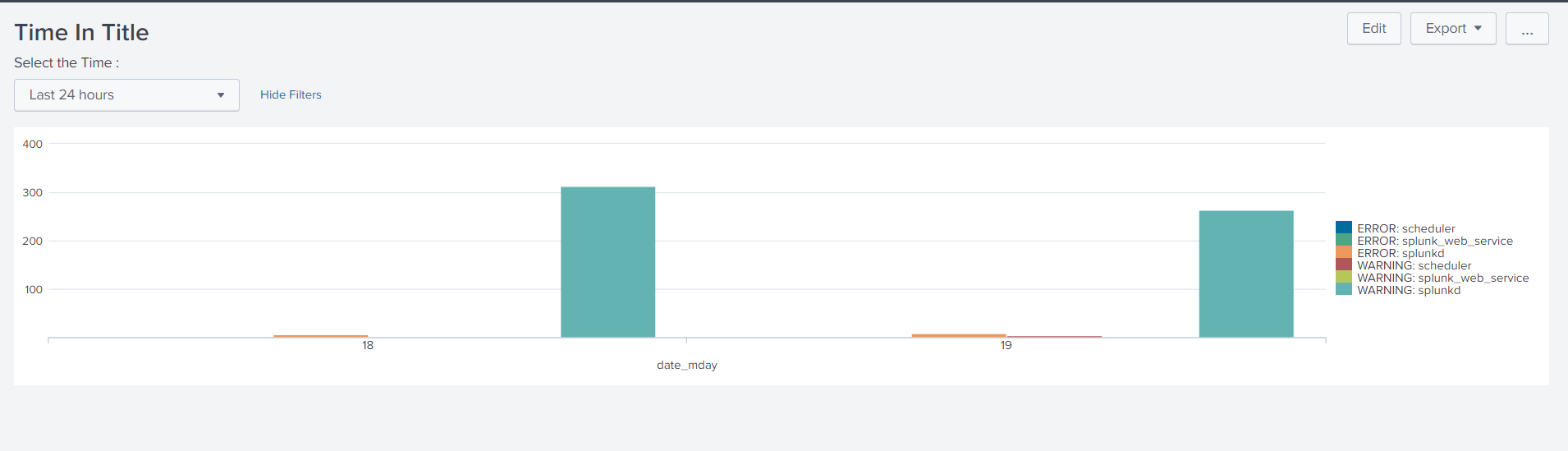 Security in Obscurity - Different ways to use a $token$ in Splunk