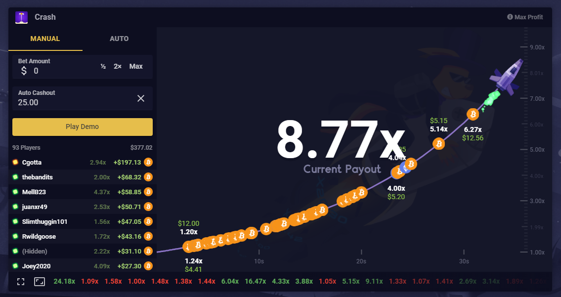 Best Crypto & Bitcoin Crash Game Websites: Top Sites 