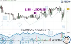 Lisk Price Today - LSK Price Chart & Market Cap | CoinCodex