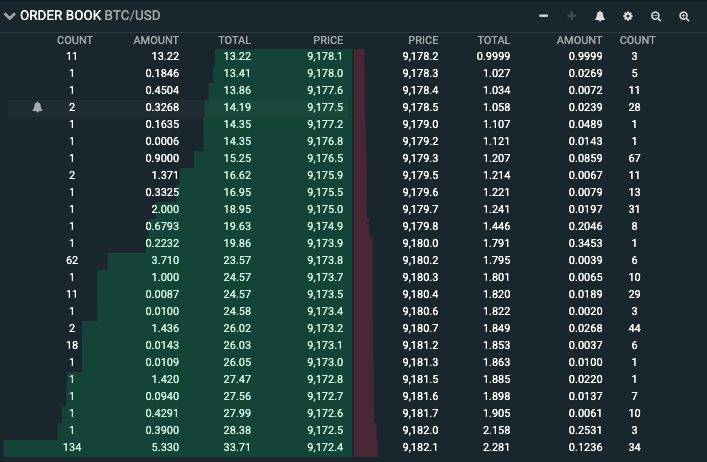 Cryptocurrency Derivatives Data | CCData