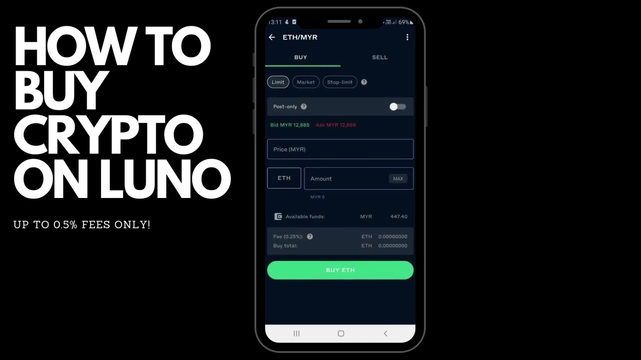 How To Use Luno To Buy and Sell Bitcoin