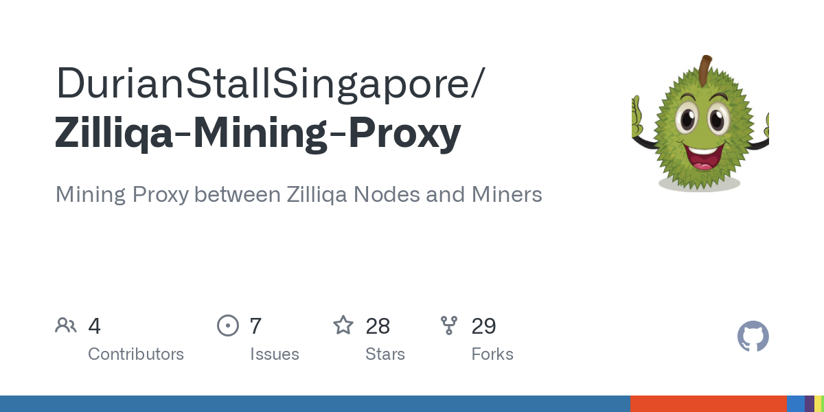 Mining support from f2pool | f2pool