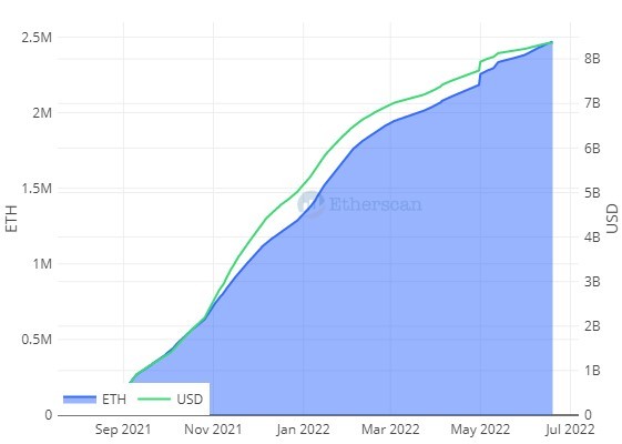 Ethereum Classic price today, ETC to USD live price, marketcap and chart | CoinMarketCap