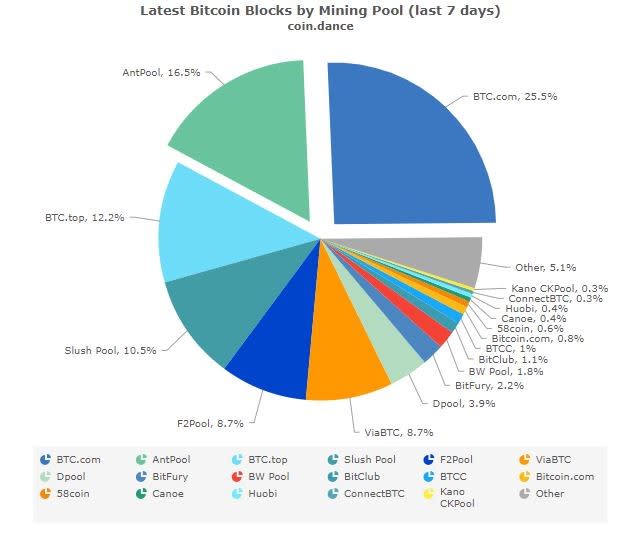 1001fish.ru Information, Trading Volume for Today