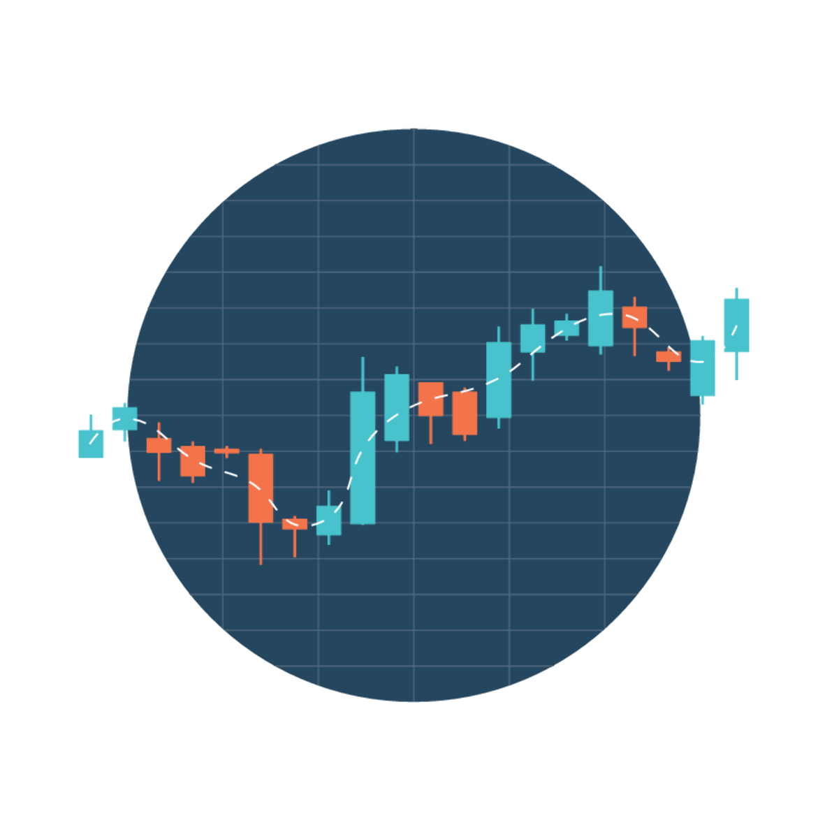 Best Crypto Signals | SIGNAL FOR ALL (SFA)