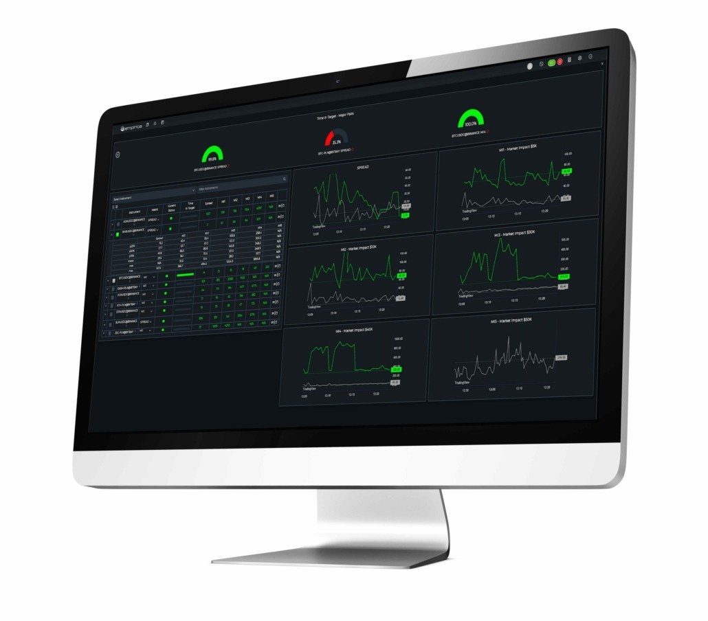 Multi-Exchange Cryptocurrency Arbitrage Development | PixelPlex