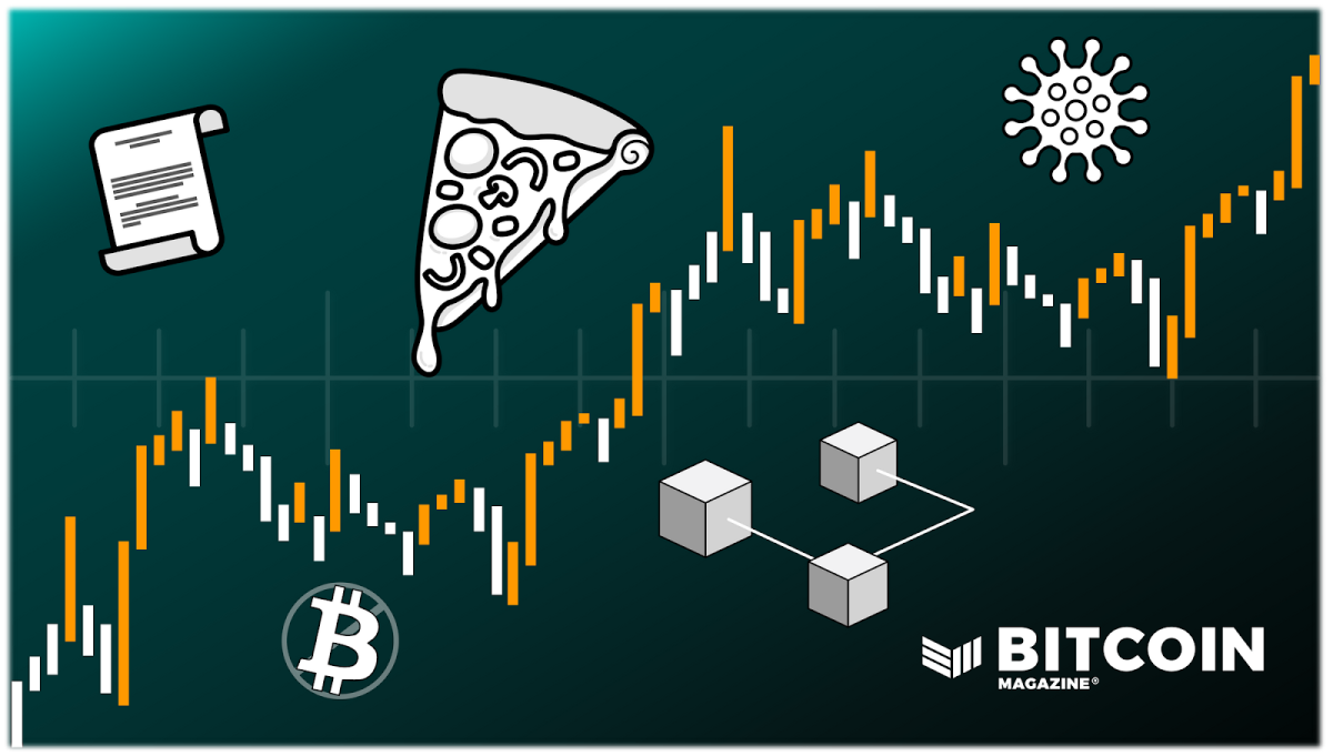 Convert BTC to USD ( Bitcoin to United States Dollar)