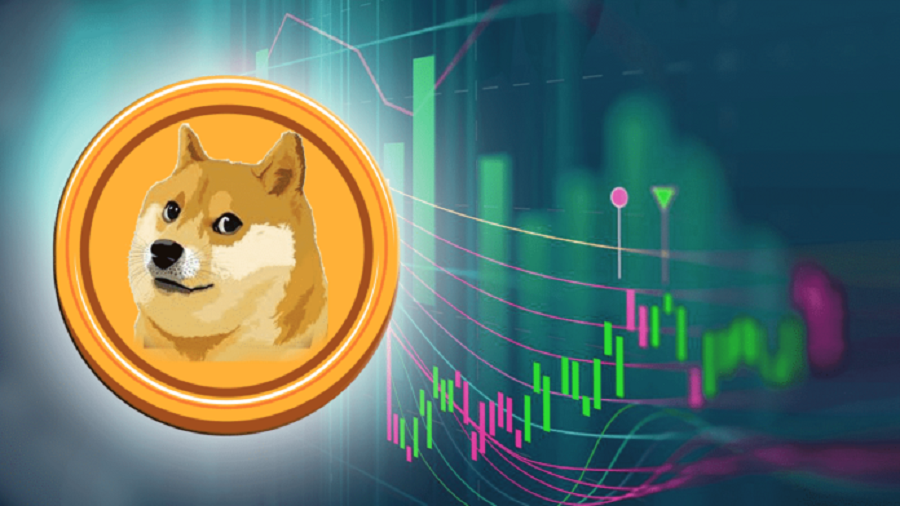 Dogecoin Price Analysis: How Possible is US$1 In ?