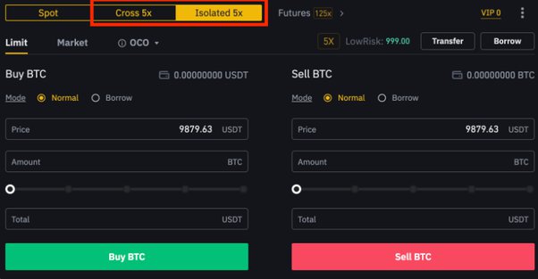 Binance Margin Trading | Everything You Need to Know - CoinCodeCap