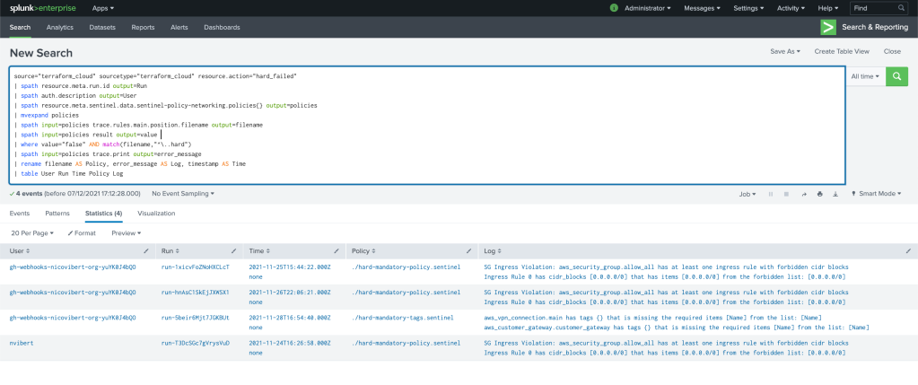 How To Add The Time In Dashboard Panel Title - Splunk on Big Data