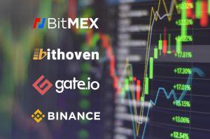 Top 6 Crypto Margin Trading Exchange Platforms 