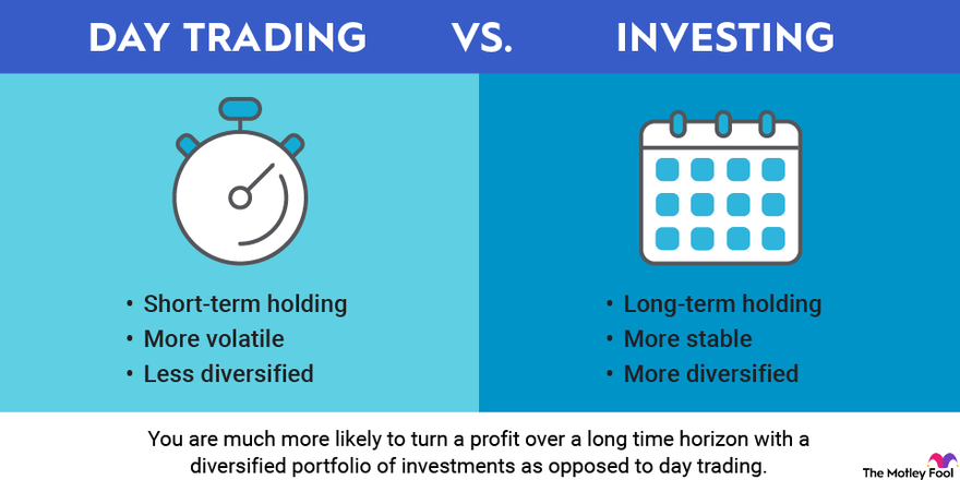 2 Reddit Stocks I’d Buy Right Now | The Motley Fool Canada