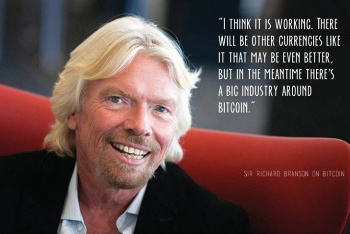 The Most Famous Crypto Quotes – What Famous People Think About Crypto | CoinMarketCap