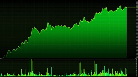 Green Candle Definition | CoinMarketCap