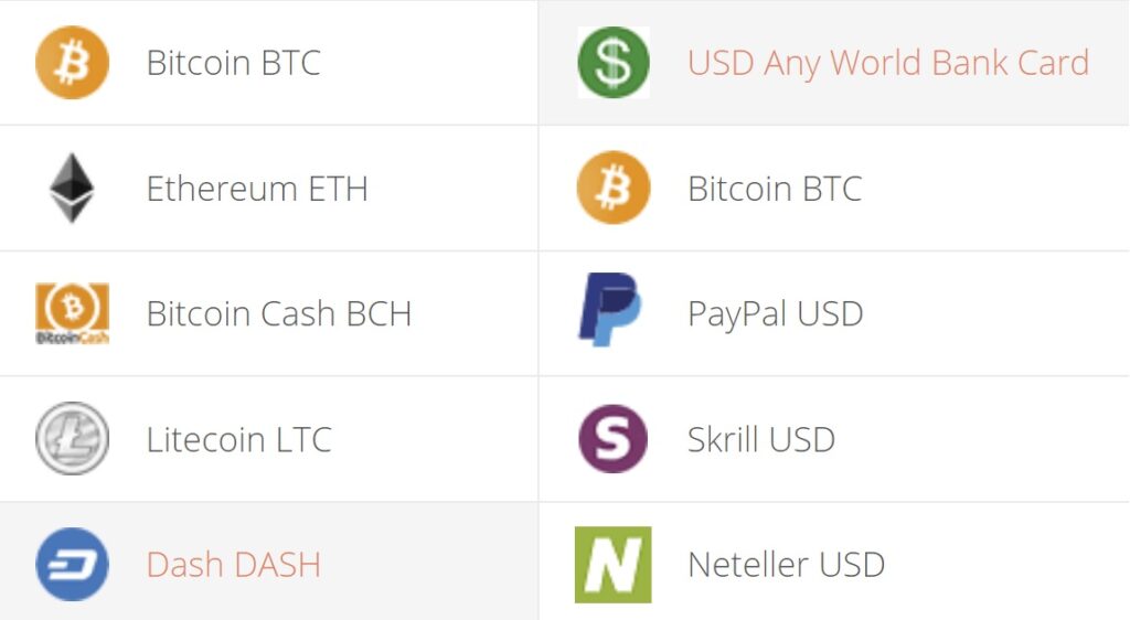 DASH to USD, How Much Is Dash in United States Dollar