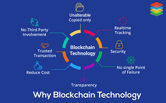 Unraveling apparel waste mystery with AI and blockchain – TexSPACE Today