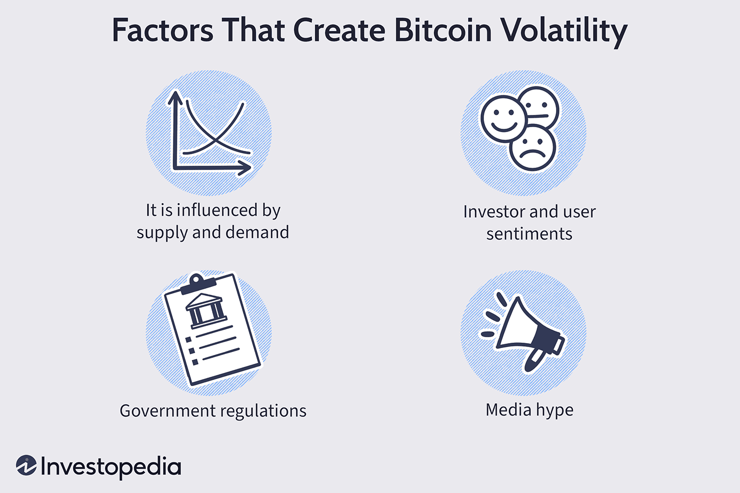 How Does Cryptocurrency Gain Value?