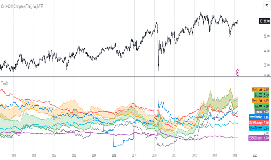 iShares Bitcoin Trust | IBIT