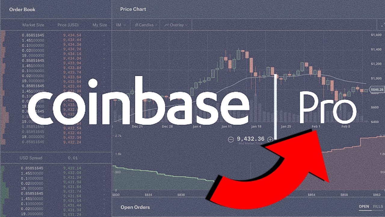 Coinbase Fees- How to avoid them