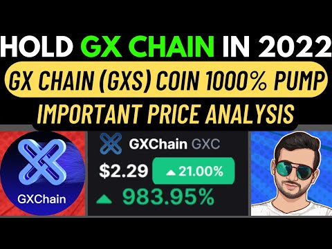 1 GXS to IDR Exchange Rate Calculator: How much IDR is 1 GXChain?