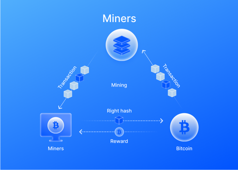 Open Web Protocol - Mysterium Network