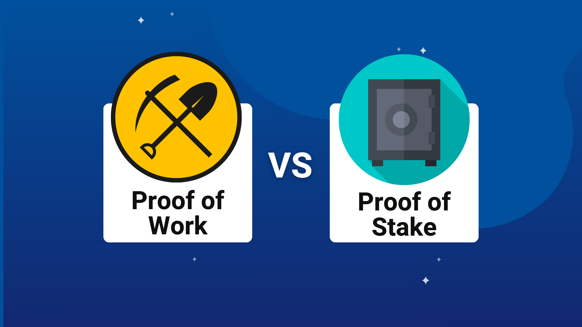 Understanding Proof of Work and Proof of Stake | Shardeum