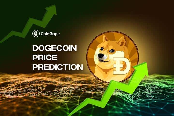 Dogecoin Price Prediction: , , , - 