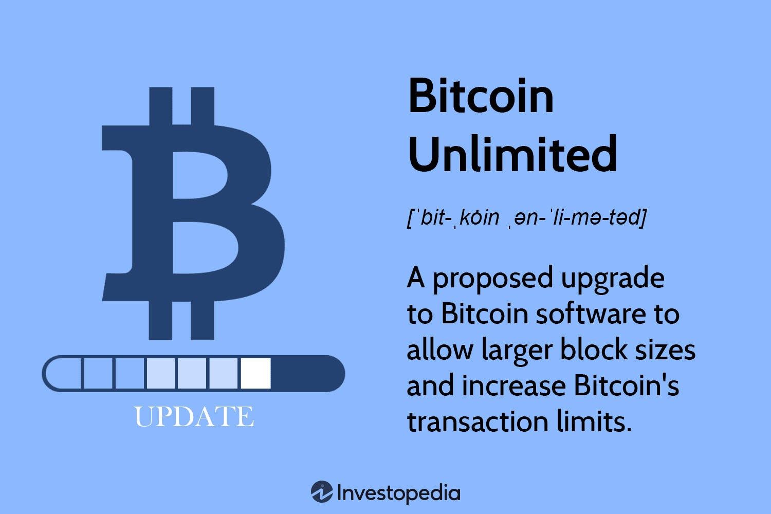 Bitcoin Unlimited - Wikipedia