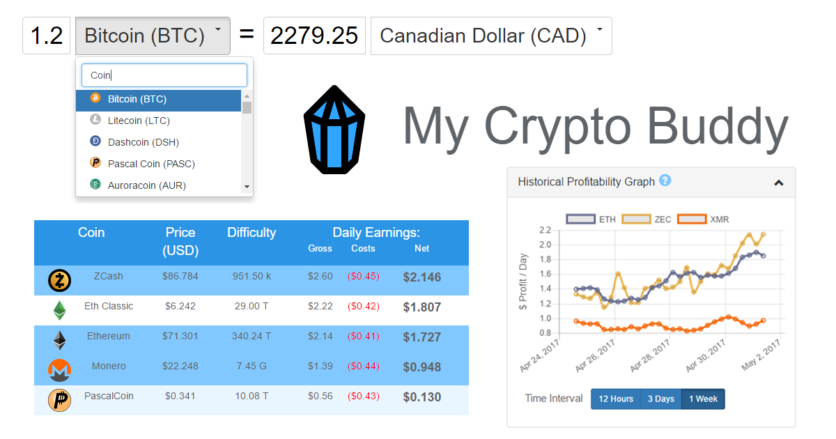 ZCash Mining Calculator - My Crypto Buddy