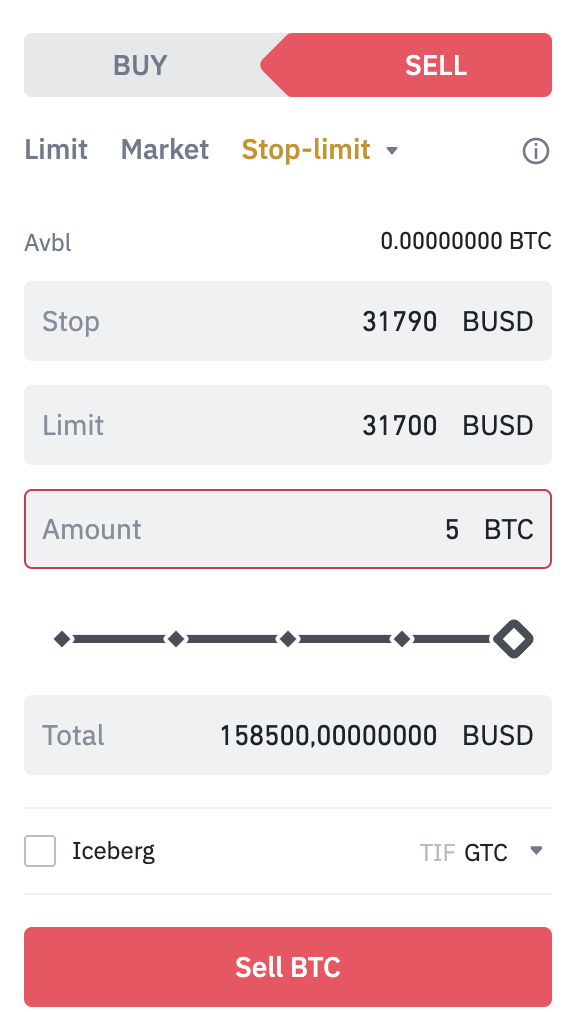 Binance Stop Loss Order