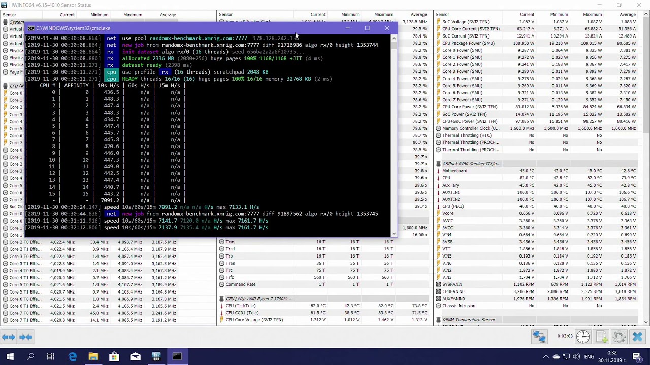 RandomX Benchmark - XMRig