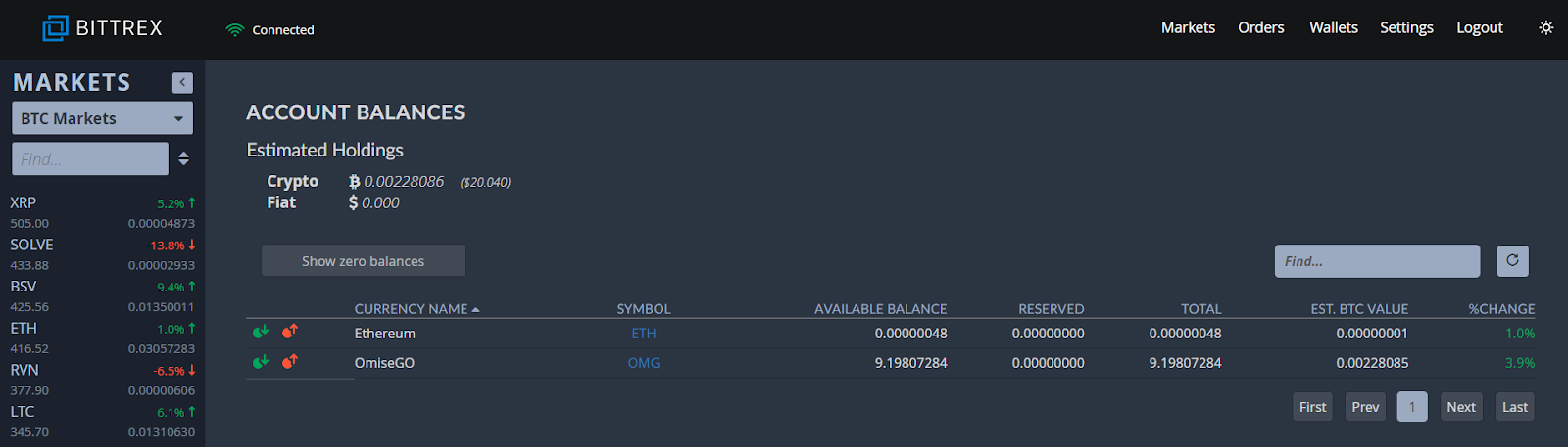 Transferring MAID off Bittrex to Sell/Convert - Safe Network Token - Safe Network Forum