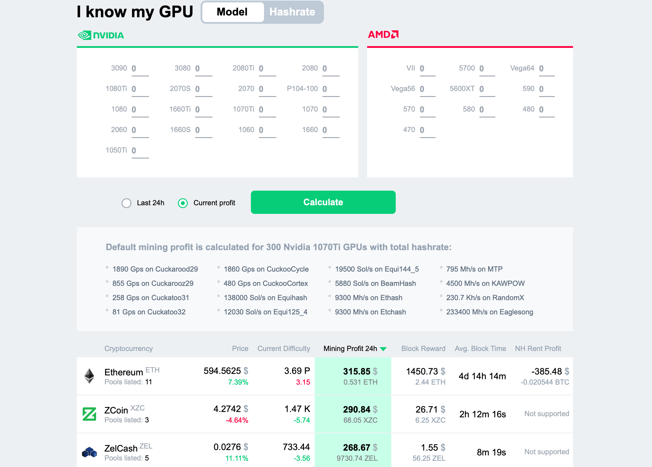 Coin.2 (C2) Mining Calculator & Profitability Calculator - CryptoGround