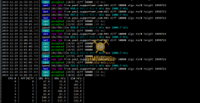 Compare Cryptocurrencies Stats - Mining Pools - PoolBay