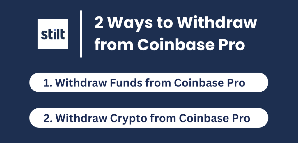 How to Transfer From Coinbase to Coinbase Pro