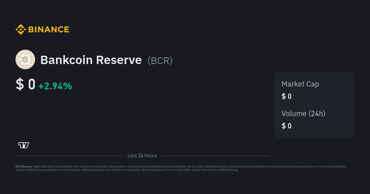 How to Buy Bankcoin Reserve(BCR) Crypto Step by Step