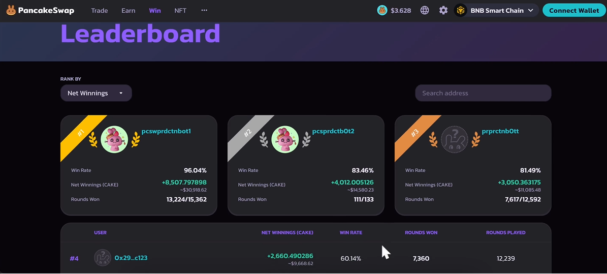 GitHub - crypto-code/Stock-Market: Stock Market Prediction & Trading Bot using AI