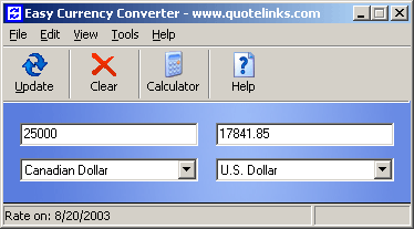 Multi-Currency Accounting Software With Accurate Exchange Rates