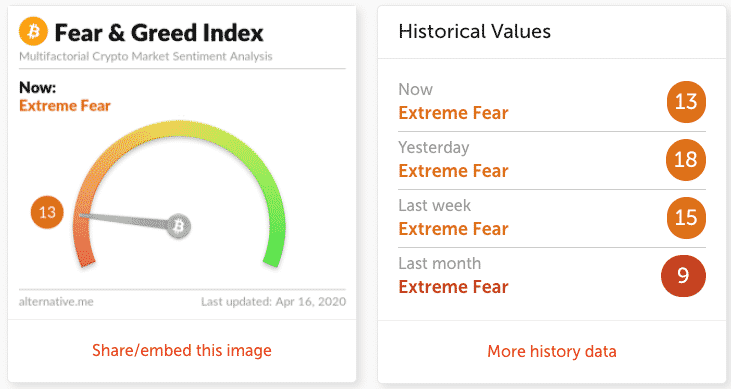 Comments to of - Fear & Hunger: Termina by orange~