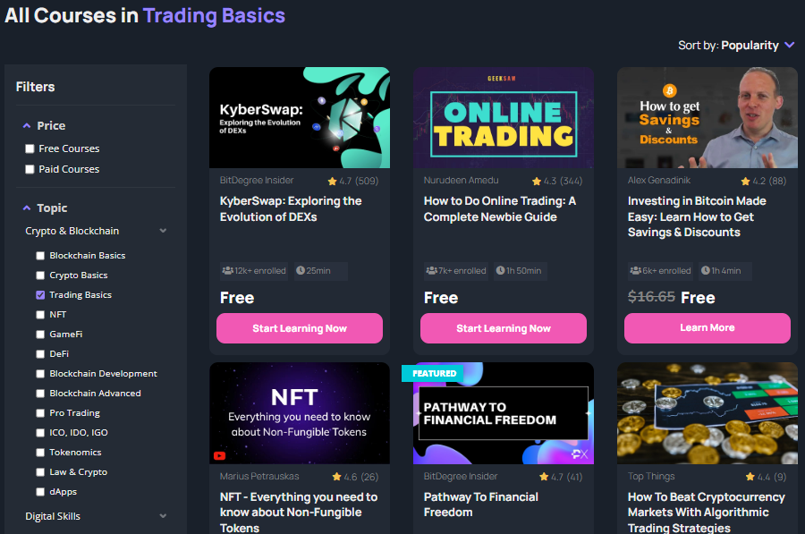 Cryptocurrency Course - Beginners Online Course | IBAT